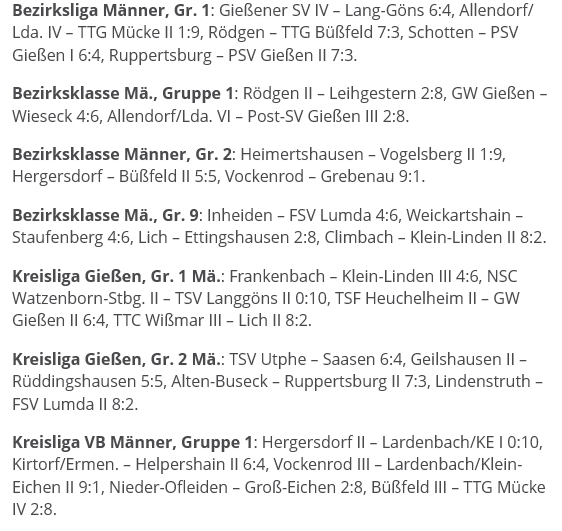 Ergebnisse-sw16.jpg
