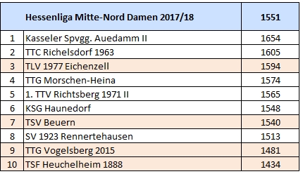 dahln-17.jpg