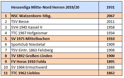 hehln-19.jpg