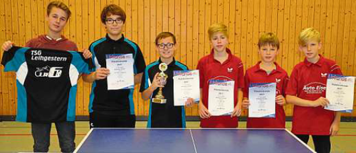 Sieger Kreispokal Gießen 2017 - Schüler Kreisliga