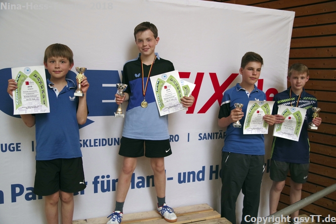 Bild 11